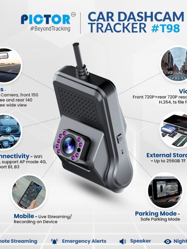 Car Dashcam with GPS Tracker